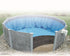 Liner Guard Pool Pad made with Geo Textile for Above Ground Pools